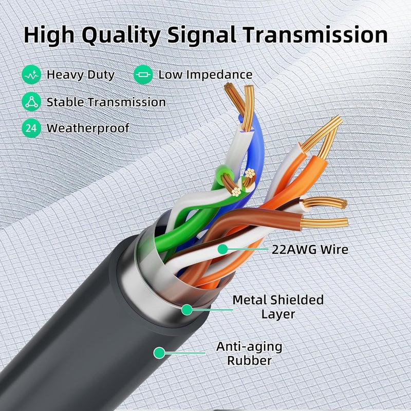 EAZUSE Starlink Enterprise Ethernet Adapter Waterproof RJ45 Coupler Extension Cable for Starlink Enterprise Dish and Power Supply - Image 3